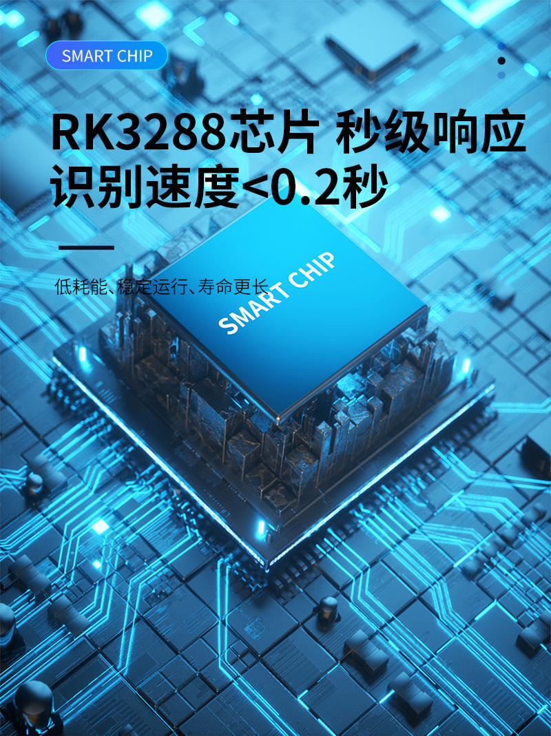 RK3288芯片,秒級響應(yīng),識別速度<0.2秒,低功耗、穩(wěn)定運行、壽命長