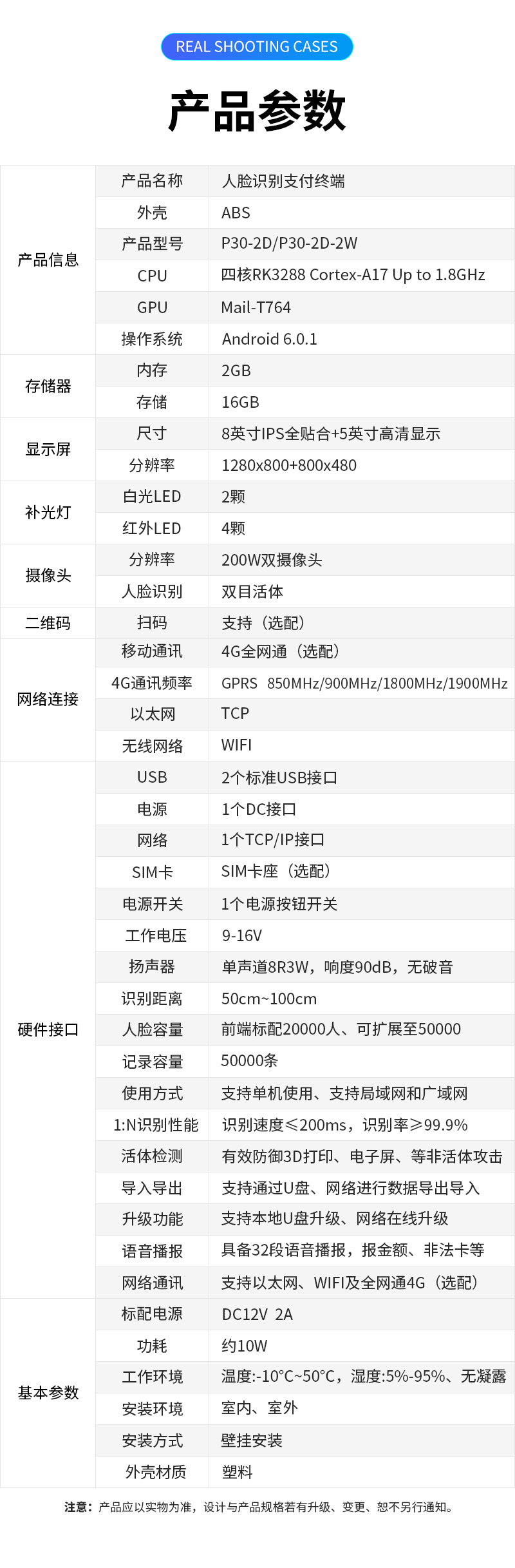 產(chǎn)品參數(shù),產(chǎn)品名稱：人臉識別支付終端,外殼：ABS塑料,產(chǎn)品型號：P30-2D/P30-2D-2W,CPU：四核RK3288 Cortex-A17 Up to 1.8GHz,GPU：Mail-T764,操作系統(tǒng)：Android 6.0.1,內(nèi)存：2GB,存儲：16GB,顯示屏尺寸：8英寸IPS全貼合＋5英寸高清顯示,分辨率：1280×800＋800×480,補光燈:白光LED2顆,紅外LED	4顆,攝像頭分辨率：200W雙目攝像頭,人臉識別：雙目活體，二維碼：掃碼支持（選配）,網(wǎng)絡(luò)連接移動通訊：4G全網(wǎng)通（選配）,4G通訊頻率：GPRS?850MHz?/900MHz?/1800MHz?/1900MHz,以太網(wǎng)：TCP,無線網(wǎng)絡(luò)：WIFI,硬件接口USB：2個標(biāo)準(zhǔn)USB接口,電源：1個DC接口,網(wǎng)絡(luò)：1個TCP/IP接口,SIM卡:SIM卡座（選配）,電源開關(guān)：1個電源按鈕開關(guān),工作電壓：9-16V,揚聲器：單聲道8R3W，響度90dB，無破音,識別距離：50cm～100cm ,人臉容量：前端標(biāo)配20000人、可擴(kuò)展至50000，支持超大容量后端識別,記錄容量：50000條,使用方式：支持單機使用、支持局域網(wǎng)和廣域網(wǎng),1:N識別性能：識別速度≤200mS，識別率≥99.9%,活體檢測：有效防御3D打印、電子屏、視頻、圖片、面具等非活體攻擊,導(dǎo)入導(dǎo)出：支持通過U盤、網(wǎng)絡(luò)進(jìn)行數(shù)據(jù)及參數(shù)導(dǎo)入導(dǎo)出,升級功能：支持本地U盤升級、網(wǎng)絡(luò)在線升級,語音播報：具備32段語音播報，報金額，報限次，報非法卡等,網(wǎng)絡(luò)通訊：支持以太網(wǎng)、WIFI及全網(wǎng)通4G（選配）, 基本參數(shù)標(biāo)配電源：DC12V 2A,功耗：約10W,工作環(huán)境：溫度：-10℃～50℃，濕度：5％-95％、無凝露,安裝環(huán)境：室內(nèi)、室外,安裝方式：壁掛安裝,外殼材質(zhì)：塑料,注意：產(chǎn)品應(yīng)以實物為準(zhǔn)，設(shè)計與產(chǎn)品規(guī)格若有升級、變更，恕不另行通知。