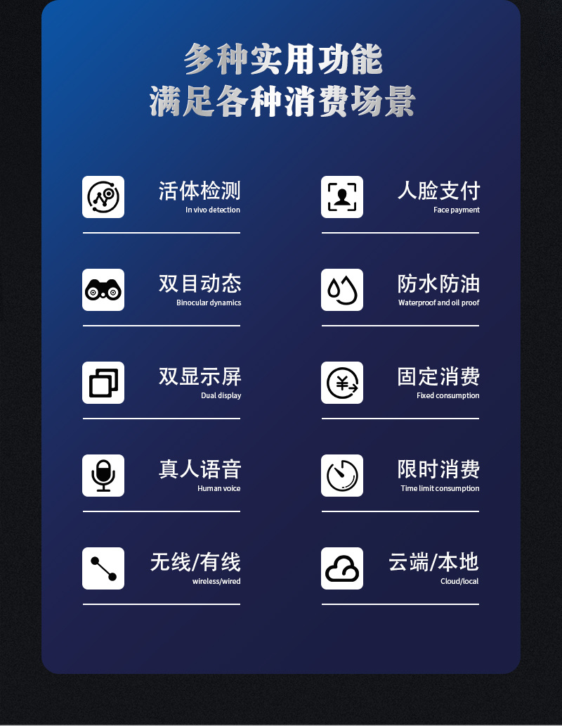 多種消費實用功能，人臉支付、活體檢測、防水防油、固定消費