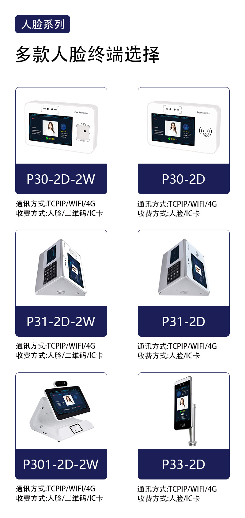 多款人臉終端，P30、P31、P301、P33，人臉二維碼IC卡收費